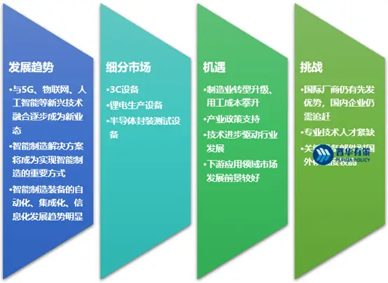 杭州绿云软件公司_杭州绿云软件_杭州绿云软件有限公司