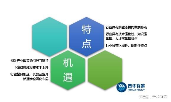 杭州绿云软件_杭州绿云软件公司_杭州绿云软件有限公司