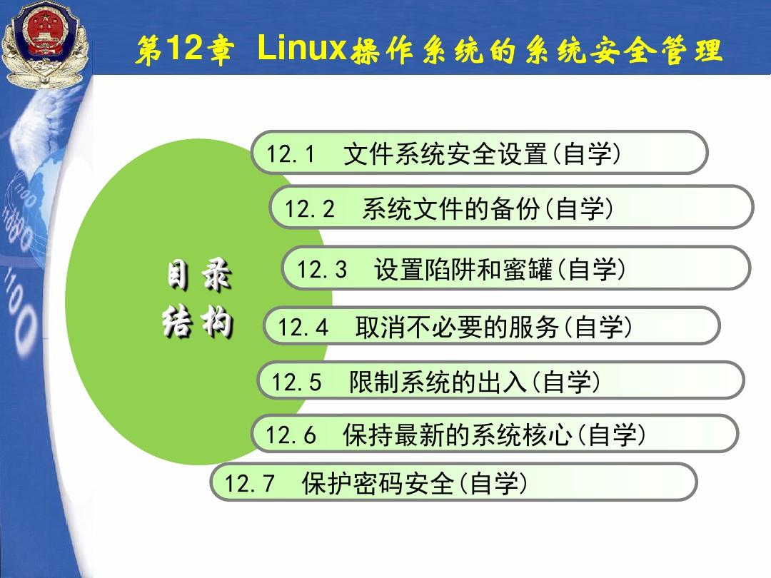 linux系统用户管理-Linux 用户管理：确保系统安全与隐私的关键