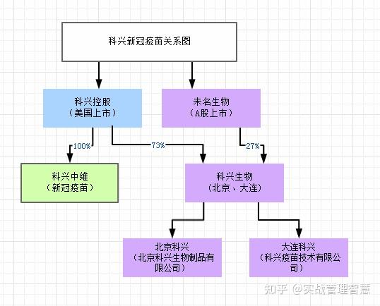 录像数据恢复_录像机恢复出厂录像会丢失吗_中维录像机恢复出厂