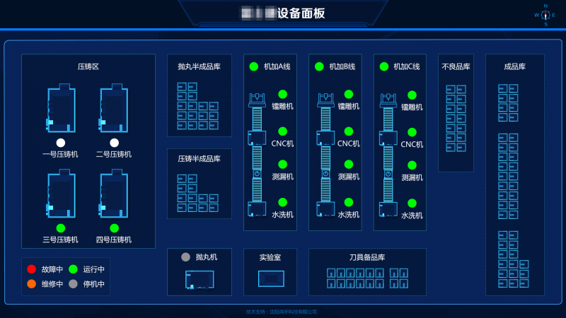 操作设备管理系统中不包括_操作系统中设备管理_操作系统中的设备管理