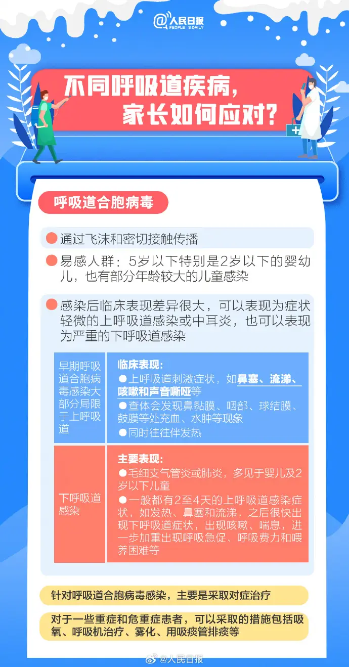 北京妇产医院出诊表_北京妇产医院医生出诊表_北京医院妇产科门诊电话