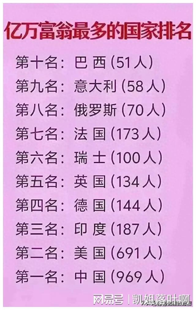 查看全国重名_po全国重名查询系统_查询重名全国官网