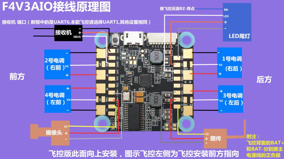 gps工作原理ppt_话筒利用什么原理工作_原理工作的