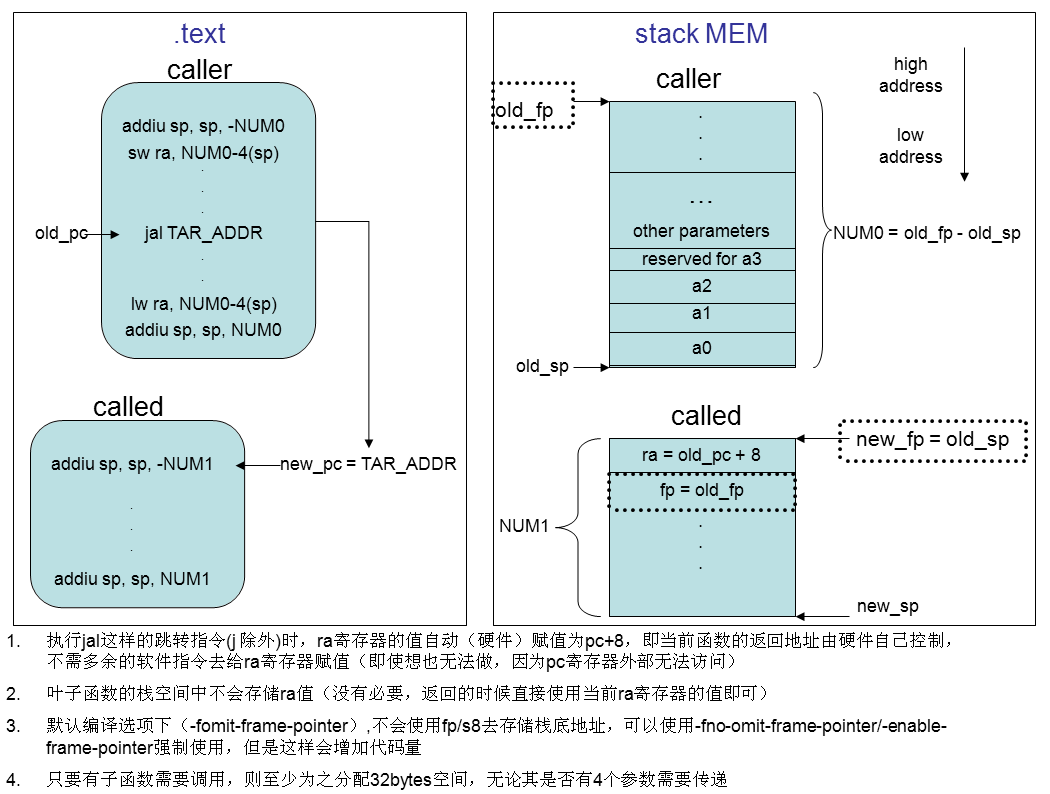 ecos 安装_安装ECT要收年费码_安装ecosia搜索引擎