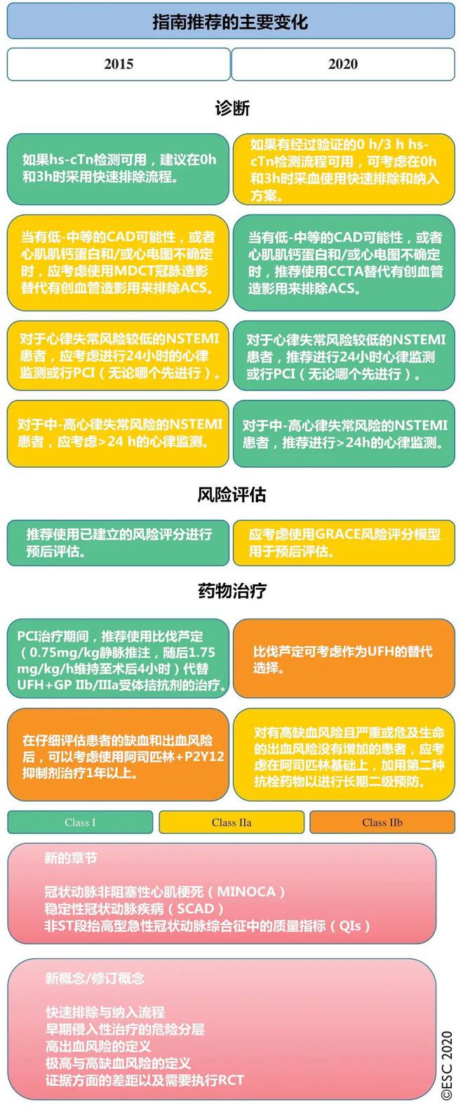 停止工作啥意思_停止工作用英语怎么说_acs.exe停止工作