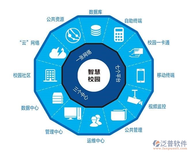 破解办公软件下载安全网站_学校办公oa系统免费版_学校办公oa系统破解版