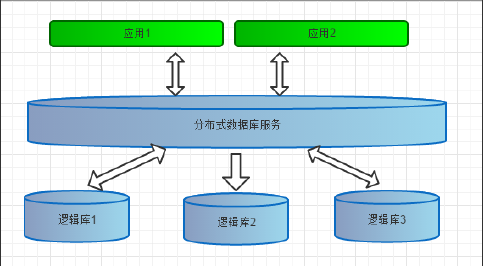 oracle参数文件_参数文件是什么_参数文件英文