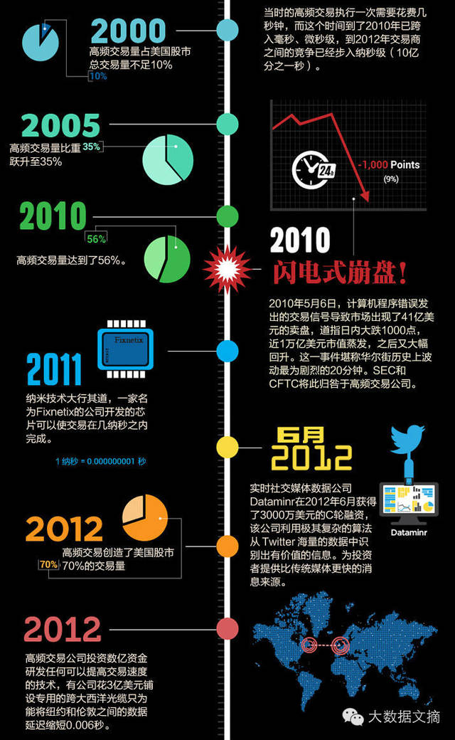 电控电路图系统原理图_电控系统电路图_电控系统电路简图