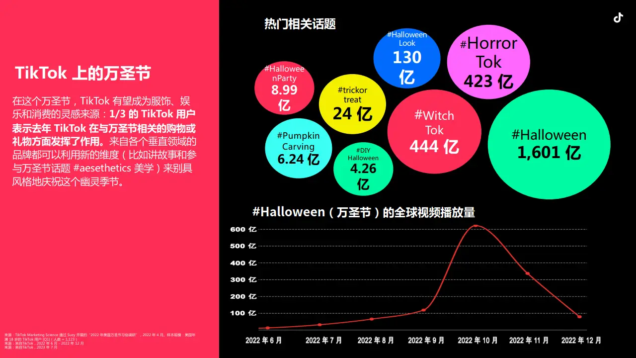 源码下载站_源码下载模板_shopnc源码下载2024