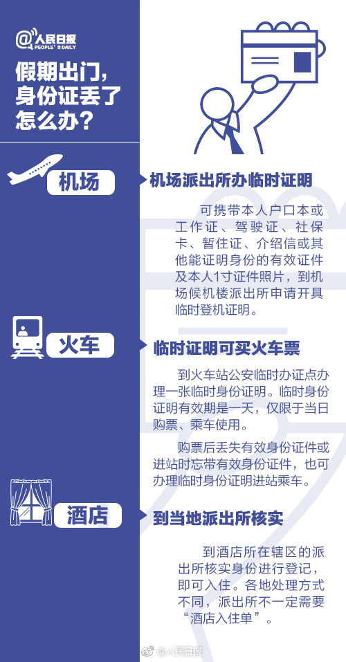 根据手机号返回身份证-手机号与身份证信息安全：保护个人隐私至关重要