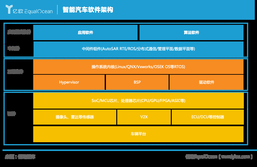 分布式协同控制_分布式控制系统设计与应用实例_中国疾病预防控制分布式