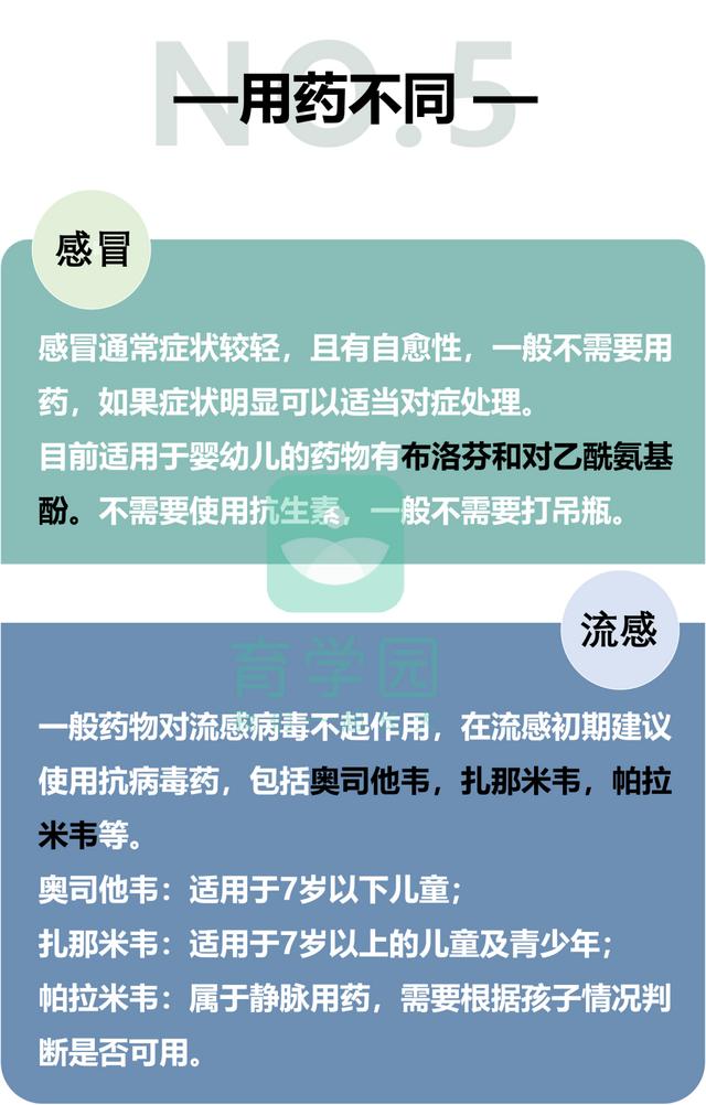 感冒好后咳嗽怎么办_感冒咳嗽好后还是会咳嗽几声_感冒咳嗽刚刚好