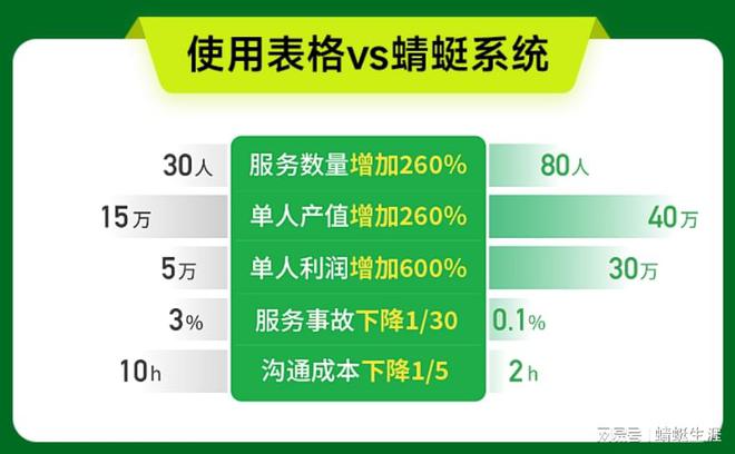 企业版本和专业版本有什么区别_企业版与专业版的区别_专业版好还是企业版好