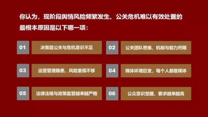 联网舆情加强网络舆情管控_强化网络舆情_加强互联网网络舆情