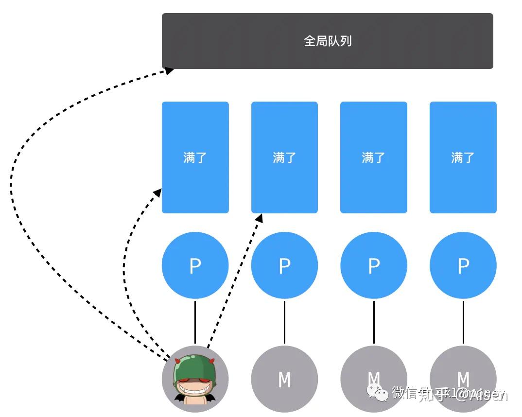 图标包下载_nginx rpm包下载_虫虫助手苹果版安装包下载