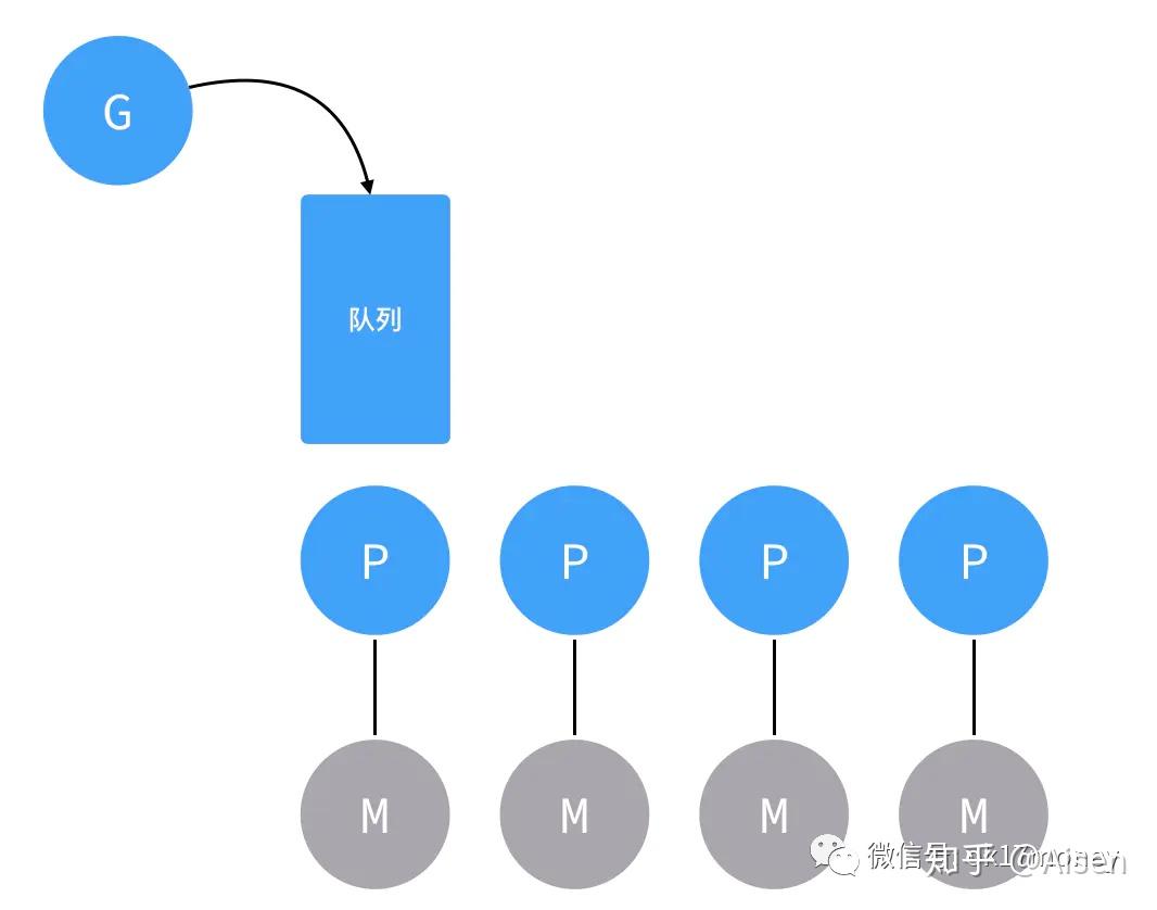 图标包下载_nginx rpm包下载_虫虫助手苹果版安装包下载