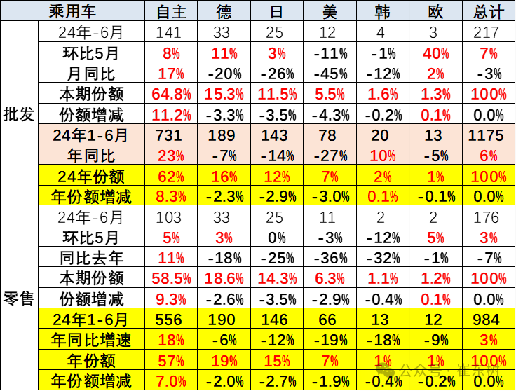 精简有涵养的经典句子_精简护肤_server 2024 精简