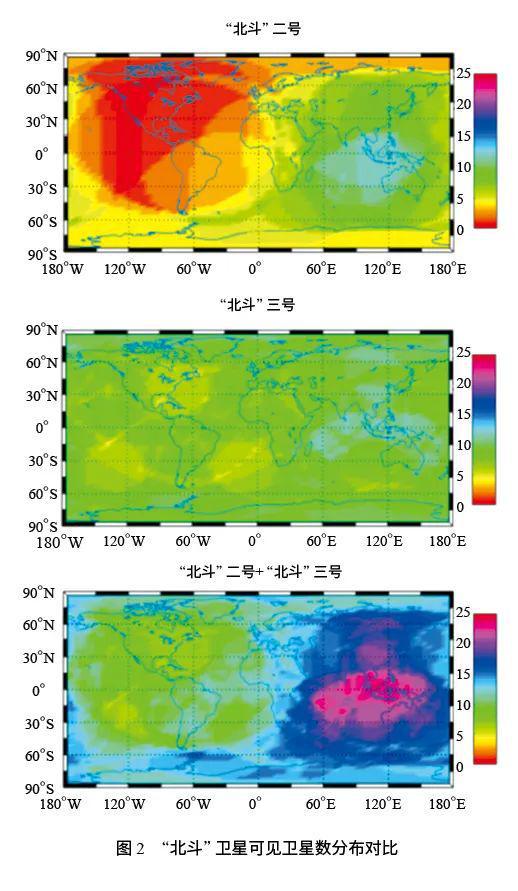 gps 北斗_北斗gps定位器_北斗gps使用教程