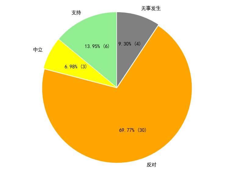 windows7官网_官网windows7下载_官网windows11