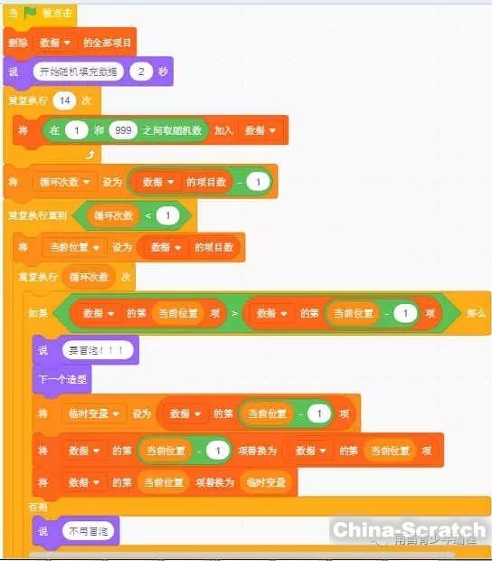 php冒泡排序算法-PHP 冒泡排序算法：简单却强大的编程小星星，治愈你的数据整理烦恼