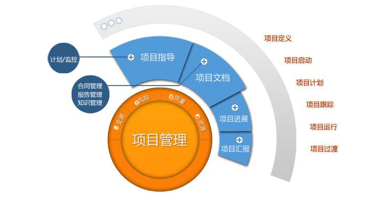 学校办公oa系统免费版_学校办公oa系统破解版_如何破解办公软件