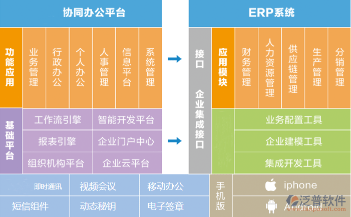 如何破解办公软件_学校办公oa系统破解版_学校办公oa系统免费版