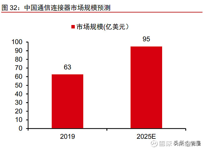 能源控制_新能源电控系统资料_能源自控系统