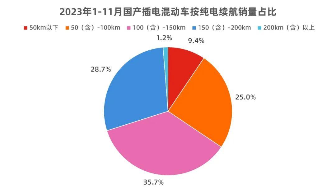 排行软件手机省电2024款_排行软件手机省电2024最新_手机省电软件排行2024