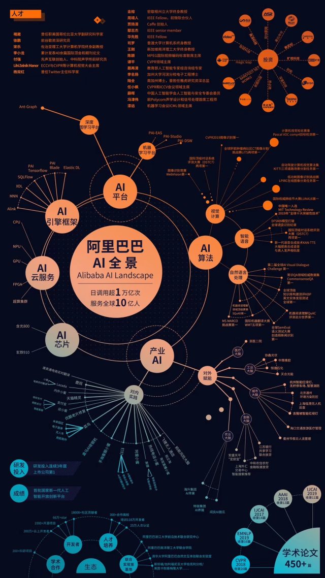 智能云官网_智能云最新网站_智能云在线