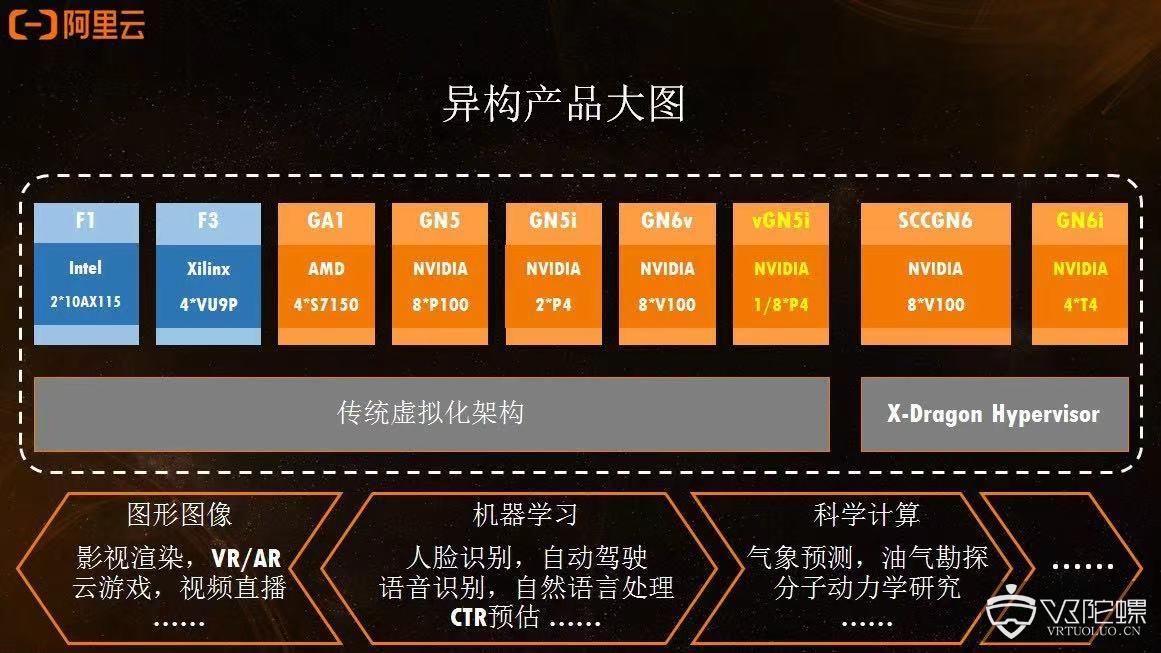 ubuntu aarch64 apt source.list aliyun-Ubuntu aarch64 版本搭配阿里云源，让你的系统更新和软件安装快到飞起