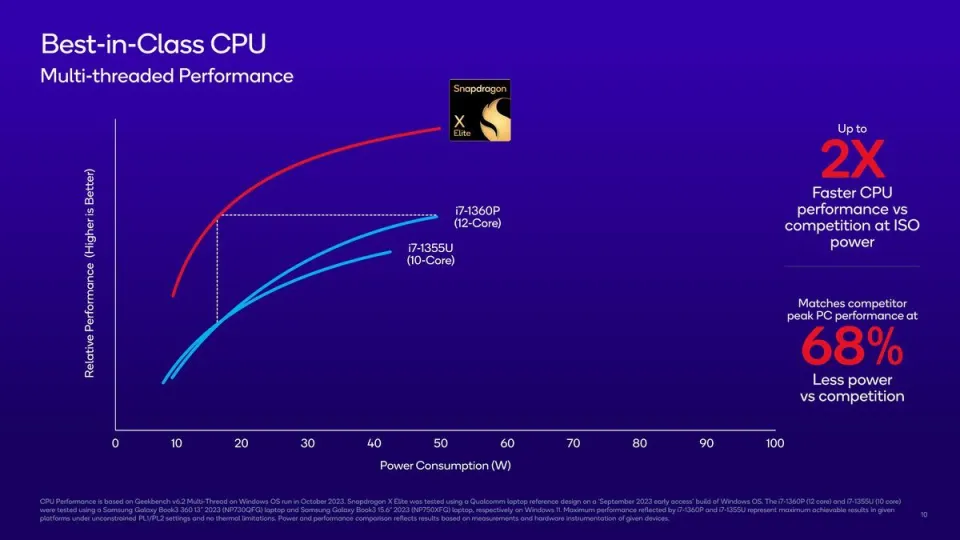 x86 based pc 是什么_x86 based pc 是什么_x86 based pc 是什么