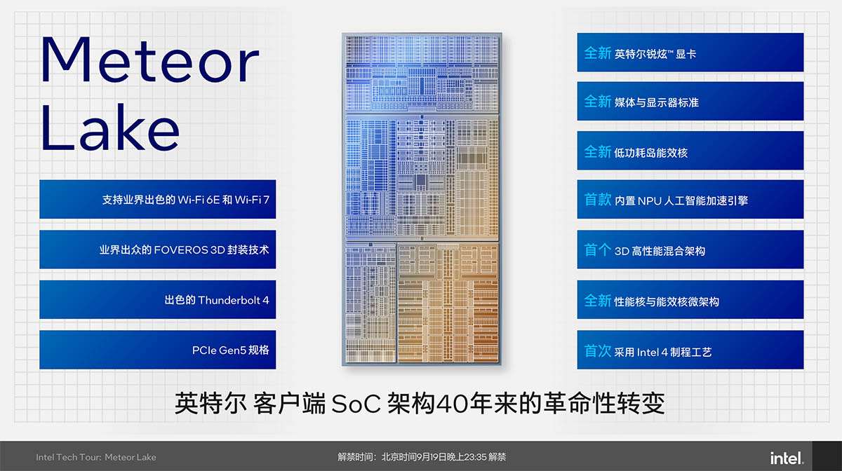 x86 based pc 是什么_x86 based pc 是什么_x86 based pc 是什么