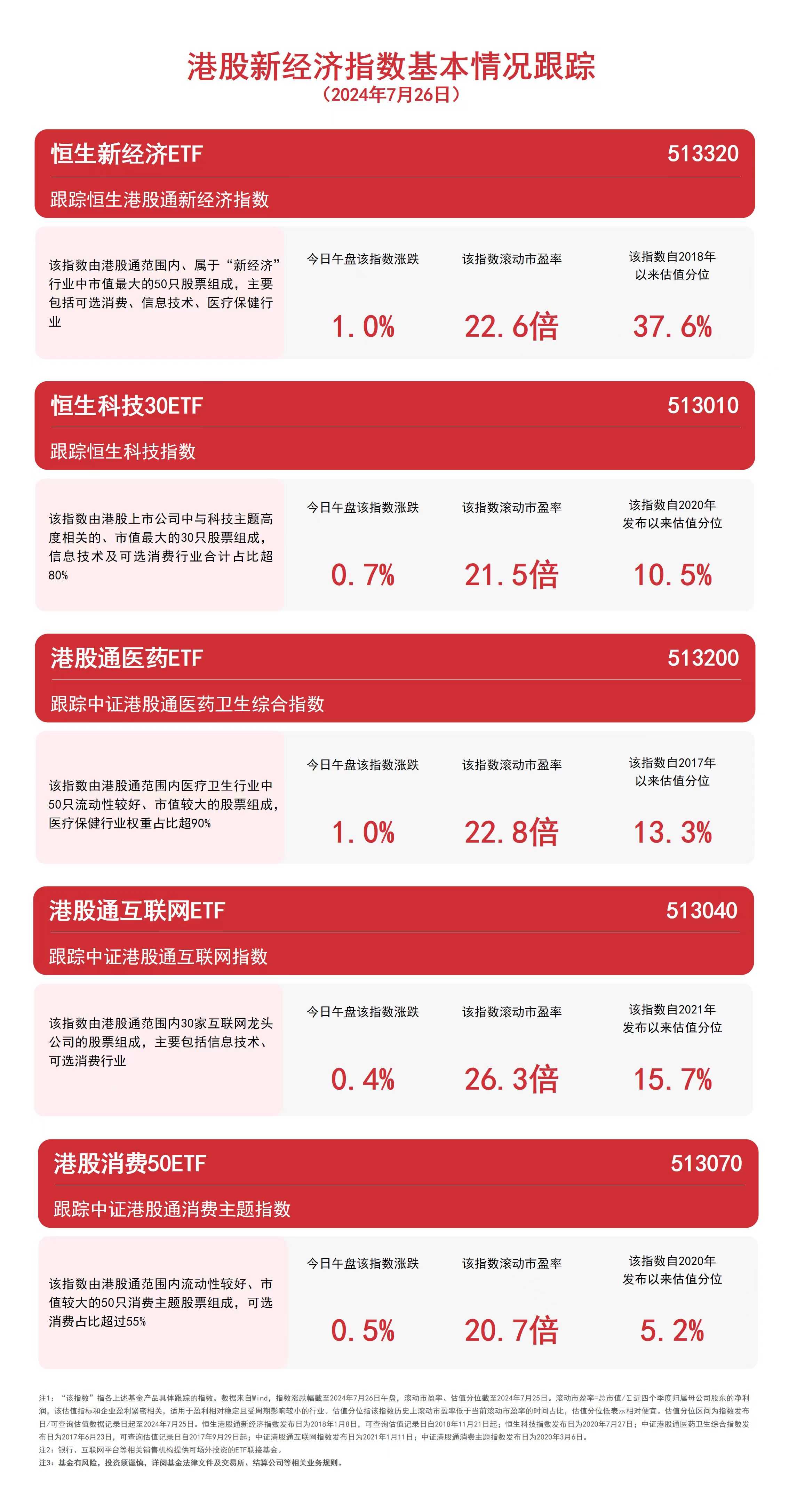 智汇云下载_智汇云 恒生_华为智汇云