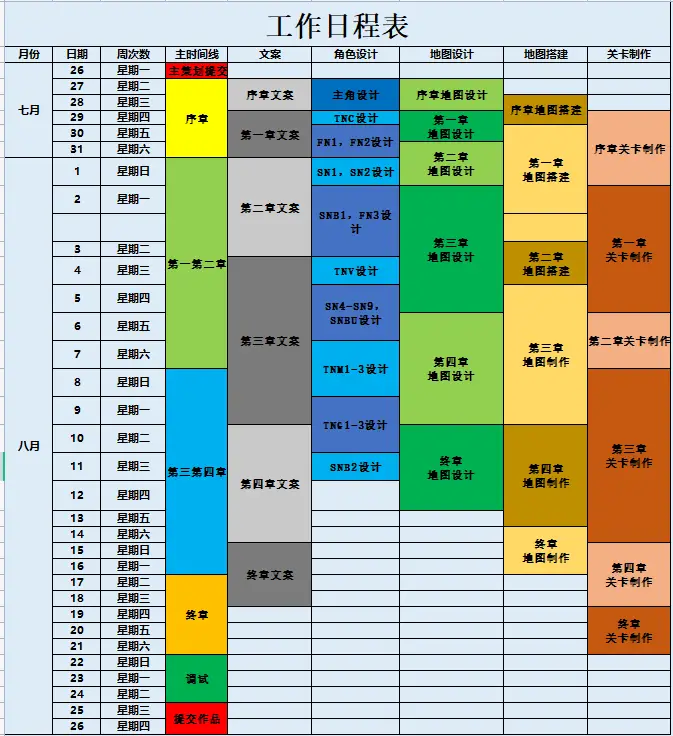 gps测量与数据处理ppt_测量数据处理实践_gps测量与数据处理实习教程