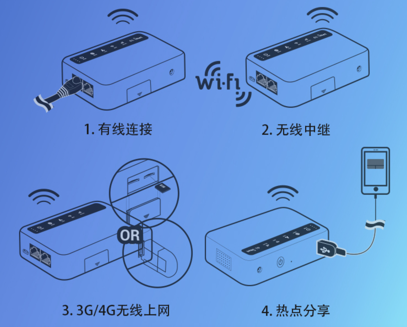 ddwrt web刷openwrt_ddwrt web刷openwrt_ddwrt web刷openwrt