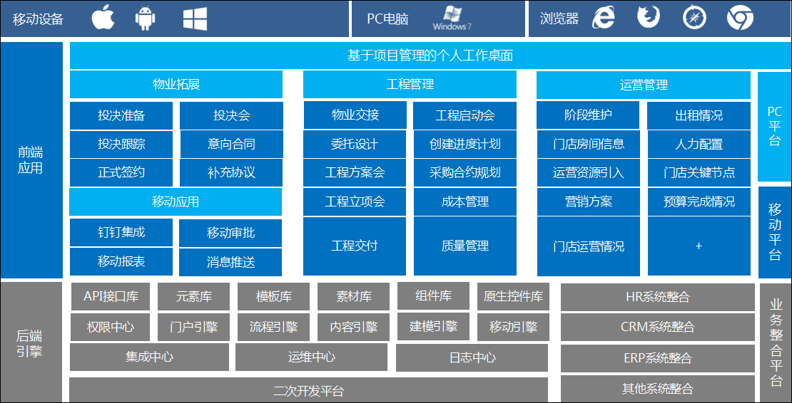 西软酒店管理系统前台操作_西软酒店管理系统介绍_酒店西软系统培训教程