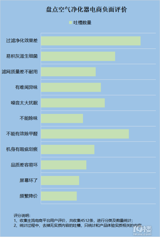 淘宝省电器真的假的_淘宝省电神器真的假的_淘宝上的省电器真的能省电吗