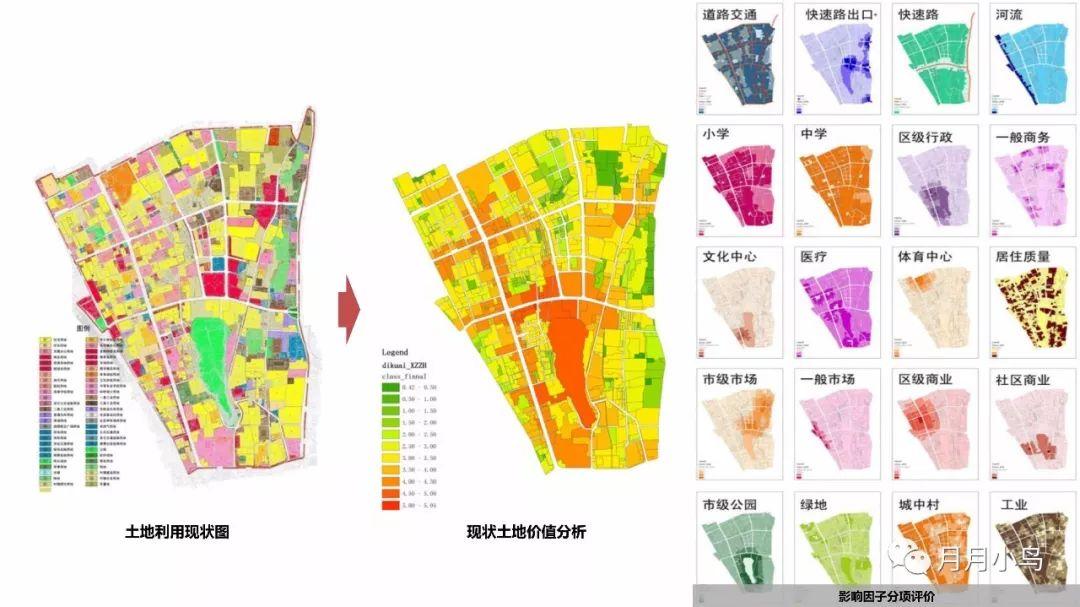 3s技术的发展与应用_应用发展热点有哪三个_应用技术开发是指什么