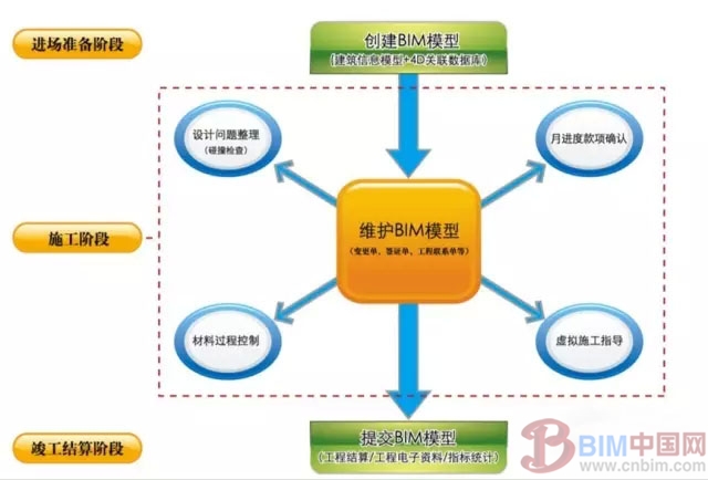 vmware freebsd_vmware freebsd_vmware freebsd