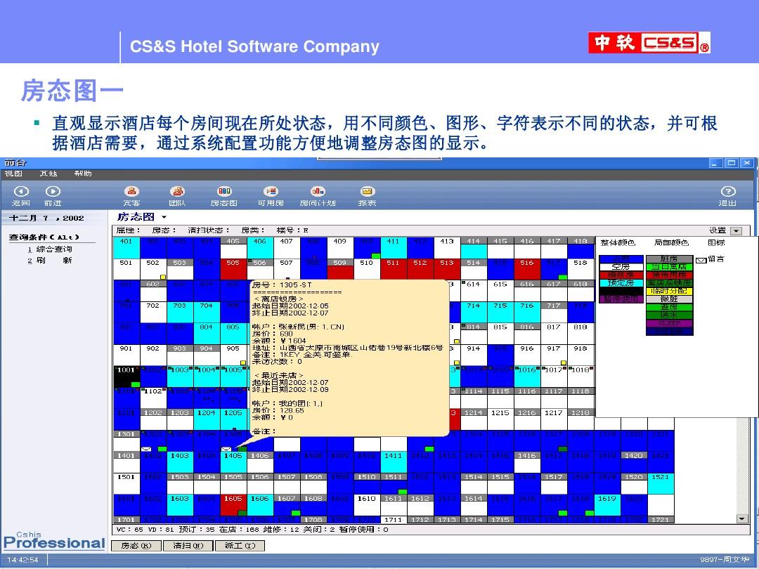 国内三大酒店管理软件品牌_十大酒店管理软件2018_酒店前台管理软件排名