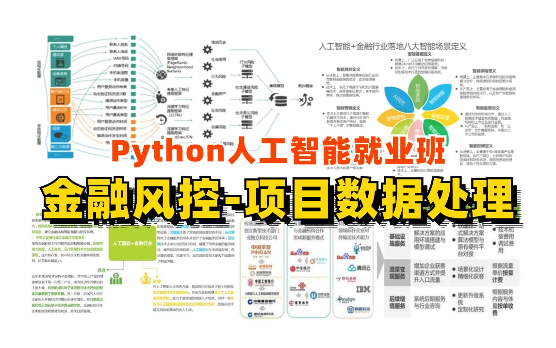 python计算文件夹大小_python计算文件大小_python大文件处理