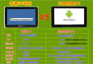 gps开发_android gps开发_开发android应用