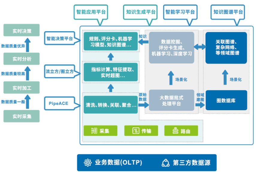 汇投智控科技有限公司网站_汇智创投_智汇云投