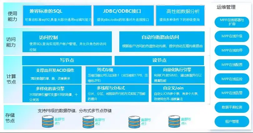 汇投智控科技有限公司网站_智汇云投_汇智创投