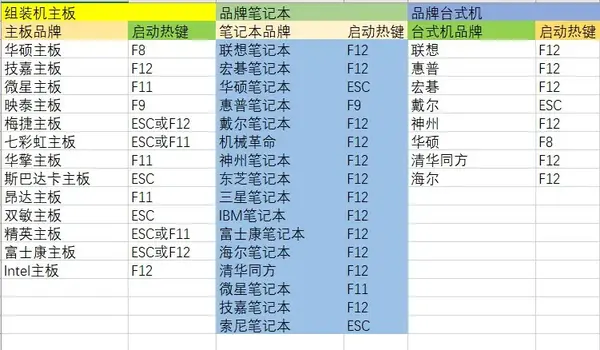 下载微信_下载快手_igfxtrayexe 下载