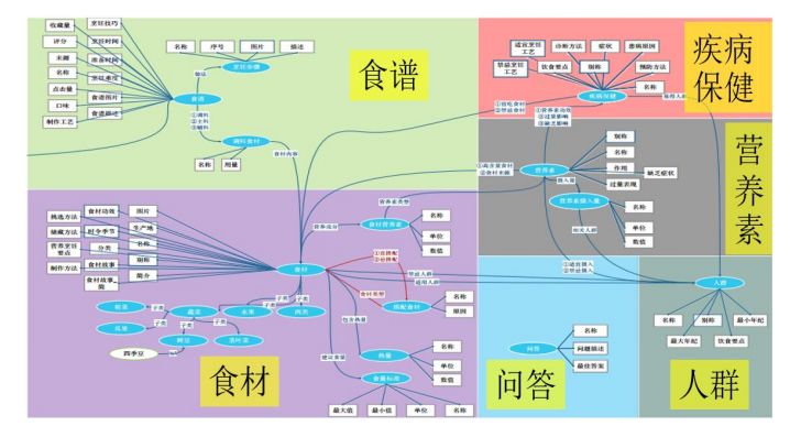 图书管理大学排名_中国图书管理_图书管理系统网站