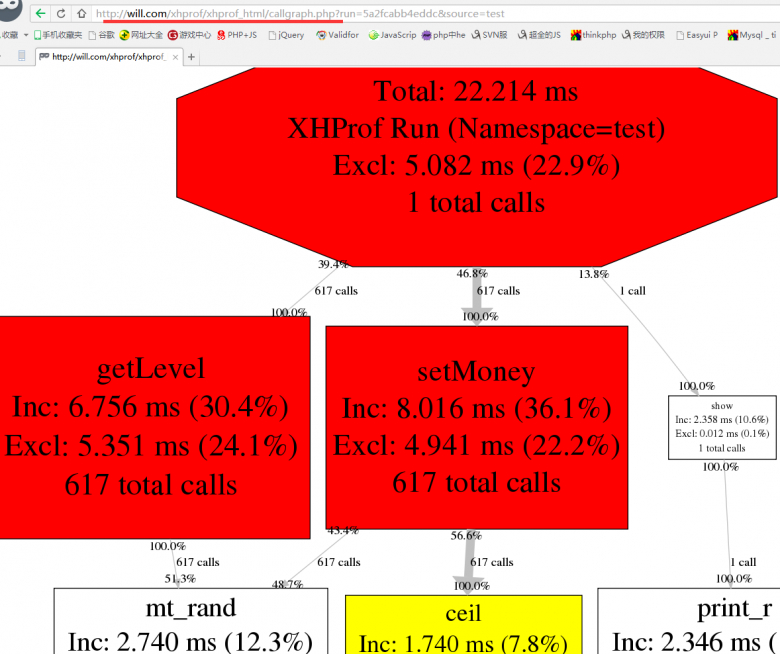 反向狩猎_phpimplode中文_php implode 反向