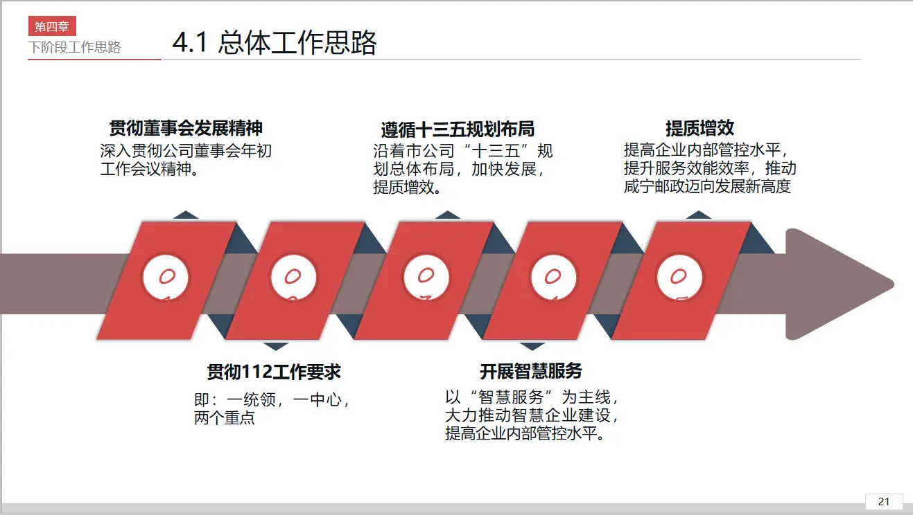 无锡安易财务管理有限公司_无锡财务咨询有限公司_无锡财务有限管理安易公司招聘