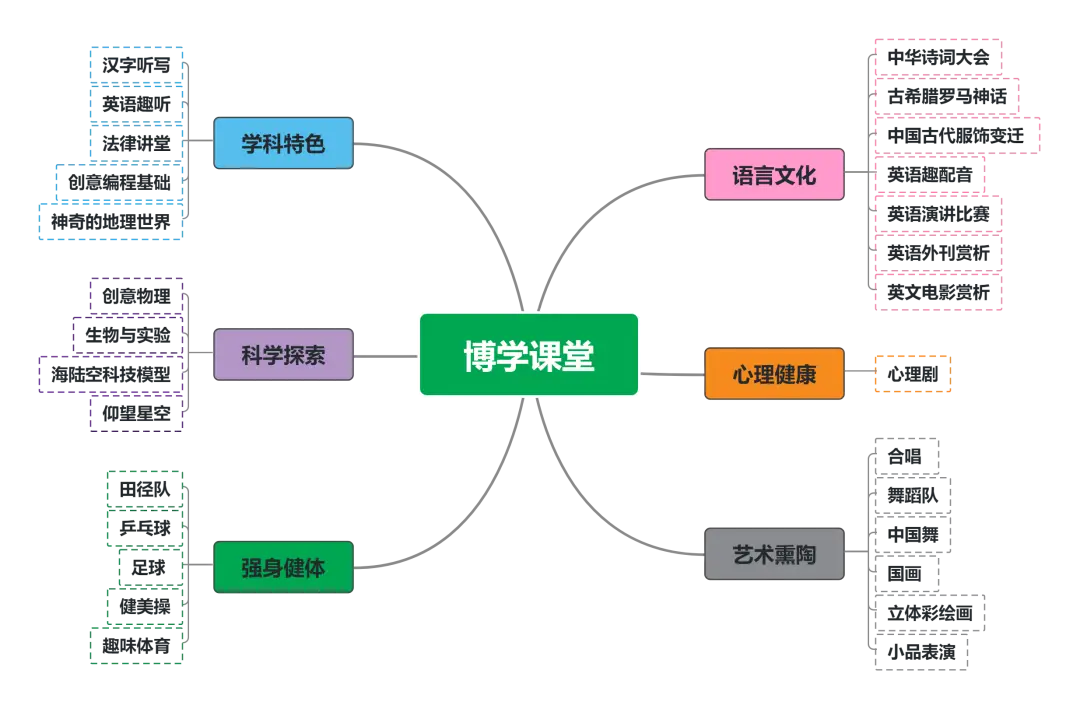 慧学云教育平台下载_慧学云教学平台_慧学云教师端下载